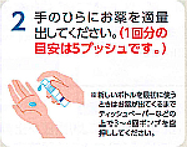 アポハイドローションの使用方法