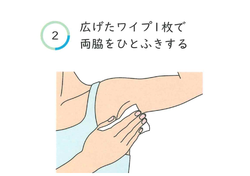広げたワイプ1マイで両脇をひとふきする
