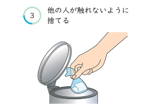 他の人が触れないように捨てる